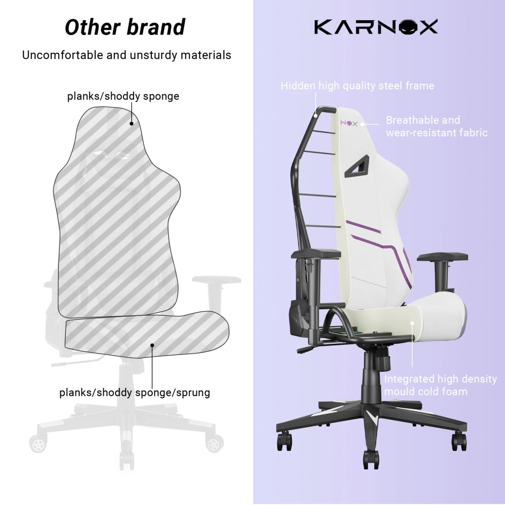 SEDIA Gaming Ergonomica in Tessuto Bianco e Viola 54,5x50x132 cm