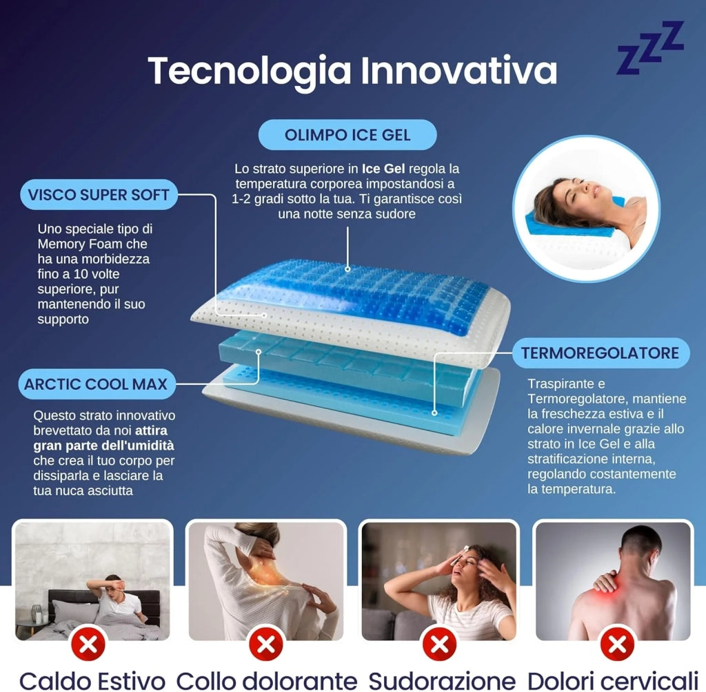 Coppia | Cuscino - Gel- Stop al Sudore - Termoregolatore - Poseidone - 72x42x12cm