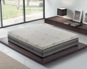 Topper Matrimoniale 180x200 in memory foam 10 cm con rivestimento in aloe vera sfoderabile