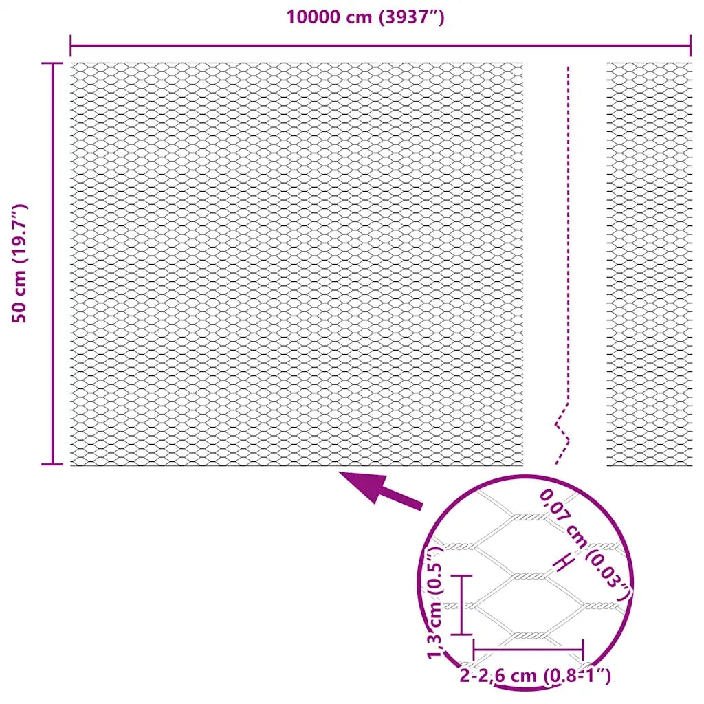 Recinzione da Giardino | Recinzione Esagonale Verde 0,5 x 100 m PVC