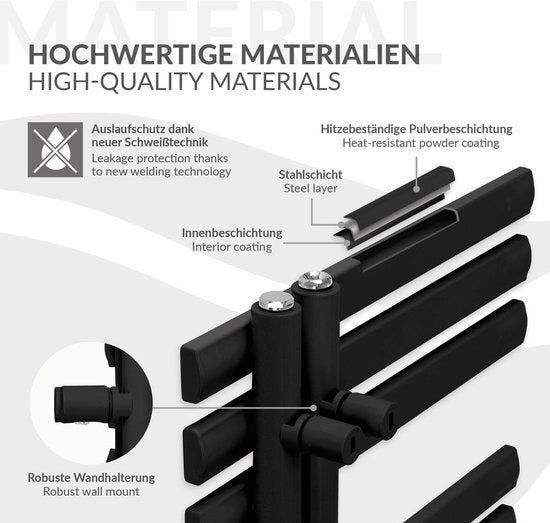 Riscaldatore per bagno a muro centrale 600x1000 mm nero opaca con elemento riscaldante 300W