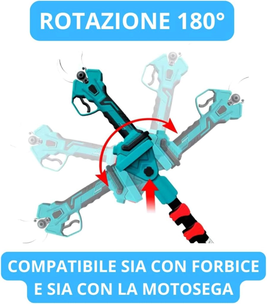 Forbice da Potatura a Batteria con Motosega a Batteria 6 Pollici incluso