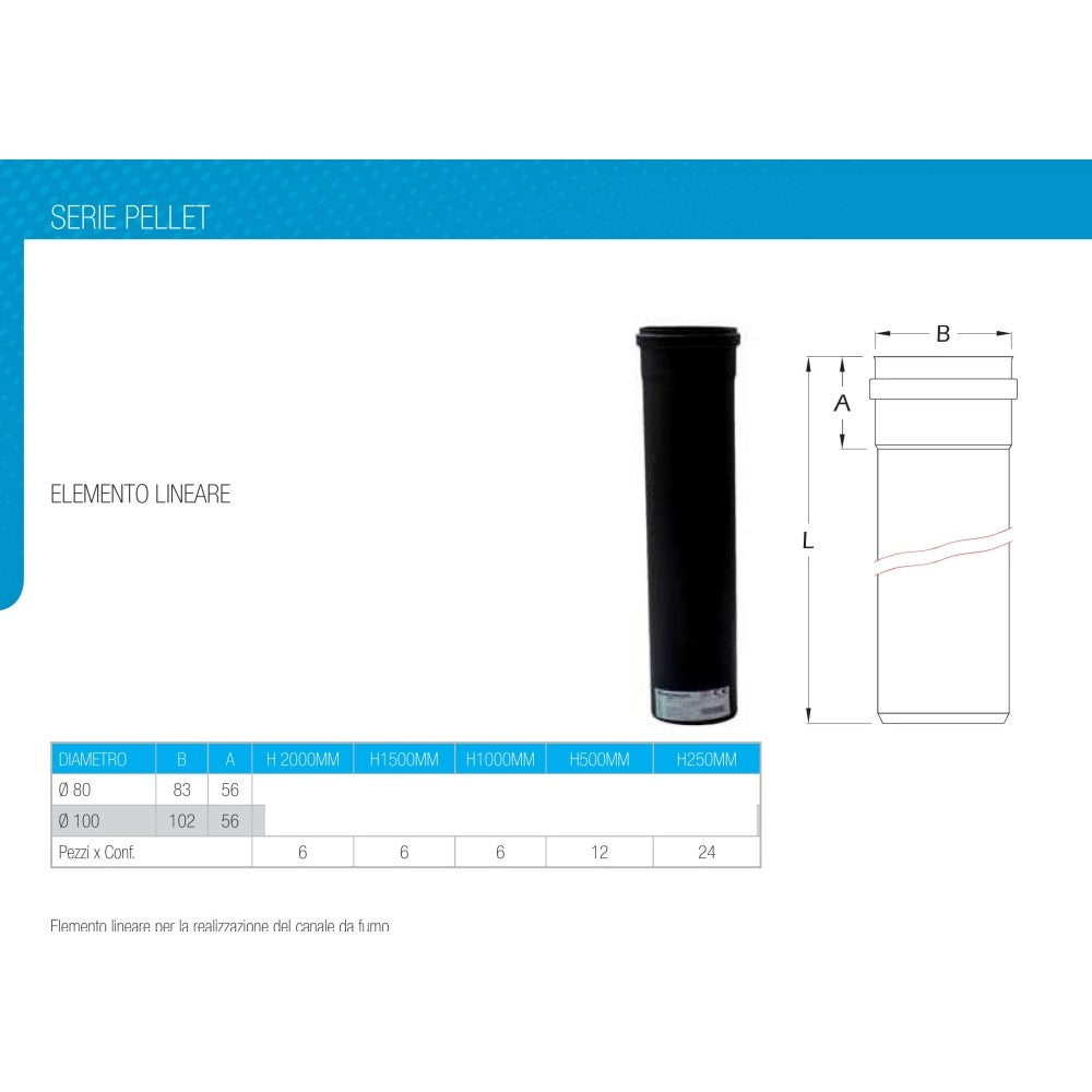 Tubo nero pellet modulo lineare da 100x250mm