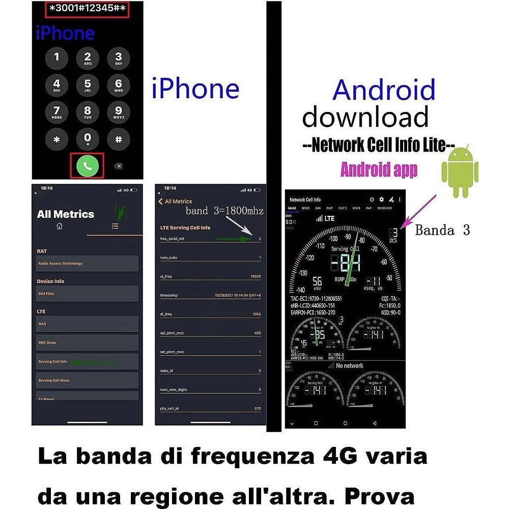 Trade Shop - Set Amplificatore Segnale Cellulare 2g 3g 4g Lte 900 1800 2100 Mhz Dcs Wcdma Gsm -