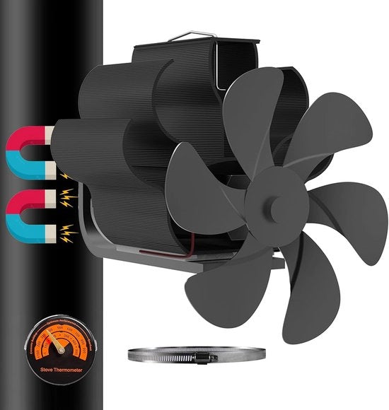 Ventilatore per camino - Accessori per camino - Must Have per risparmiare energia