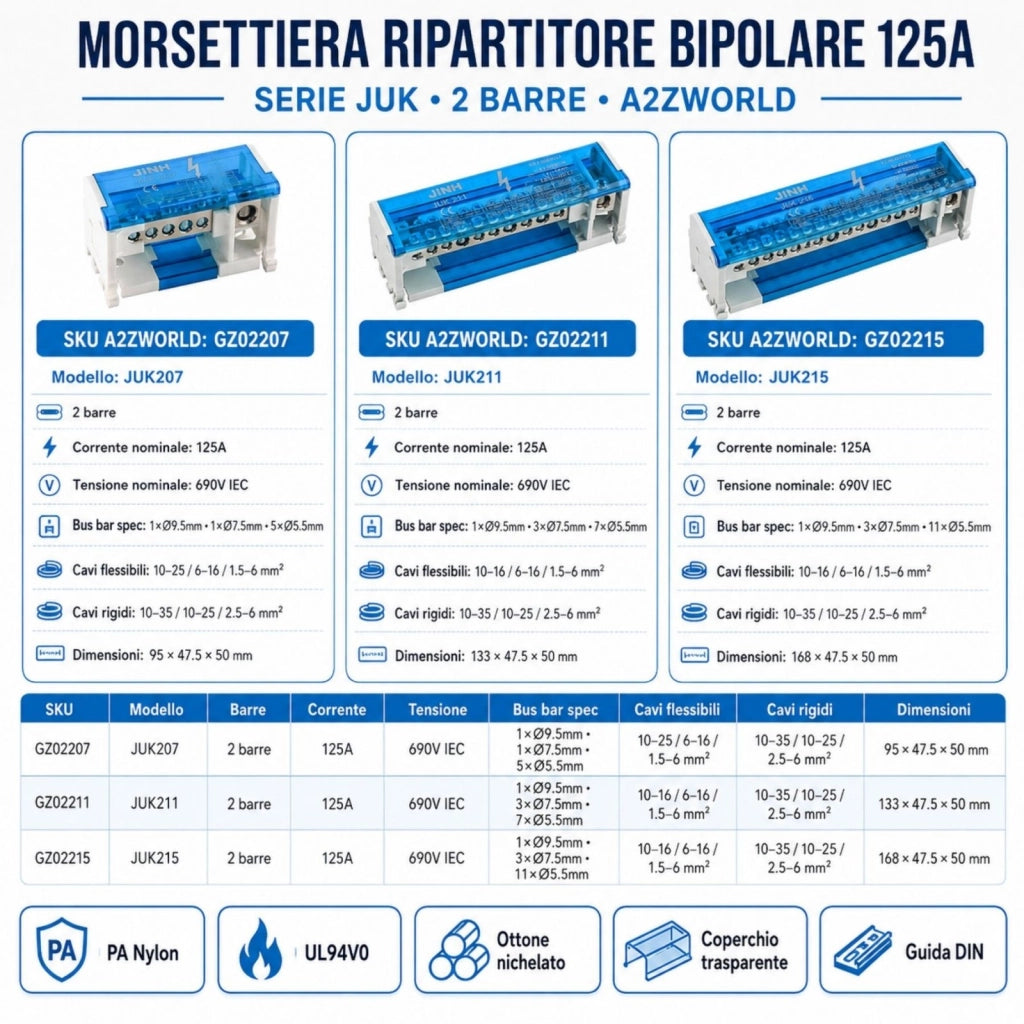 Morsettiera Ripartitore Bipolare, Box Di Connessione 2 Barre, 125A 690V, Scatola Di Distribuzione Per Quadro Elettrico, Ottone Nichelato, Coperchio Trasparente, PA Nylon UL94V0 (11 Vie)