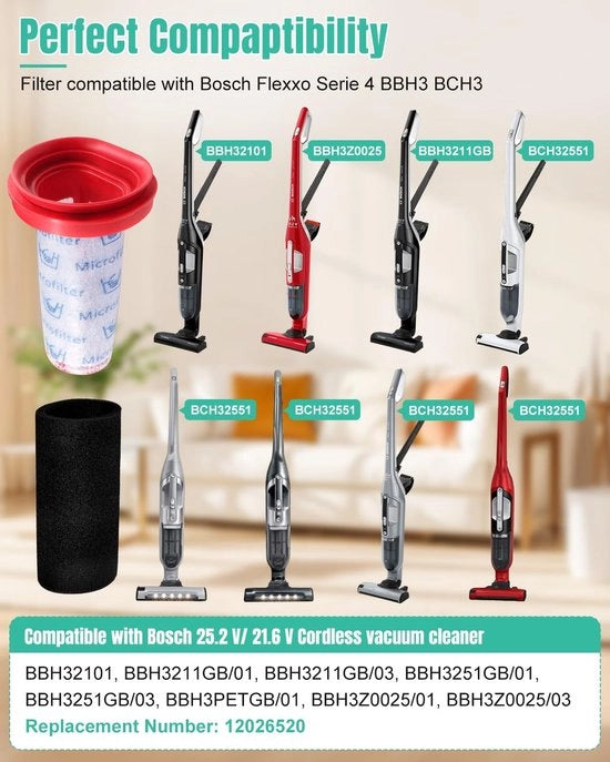 Filtro di sostituzione - 3 pezzi - Adatto per aspirapolvere accustof - Filtrazione di alta qualità - Ideale per uso domestico - Efficienza garantita