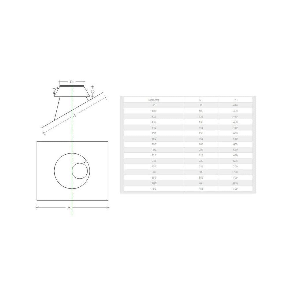 Faldale inclinato da 120mm in acciaio inox 6 decimi aisi 304