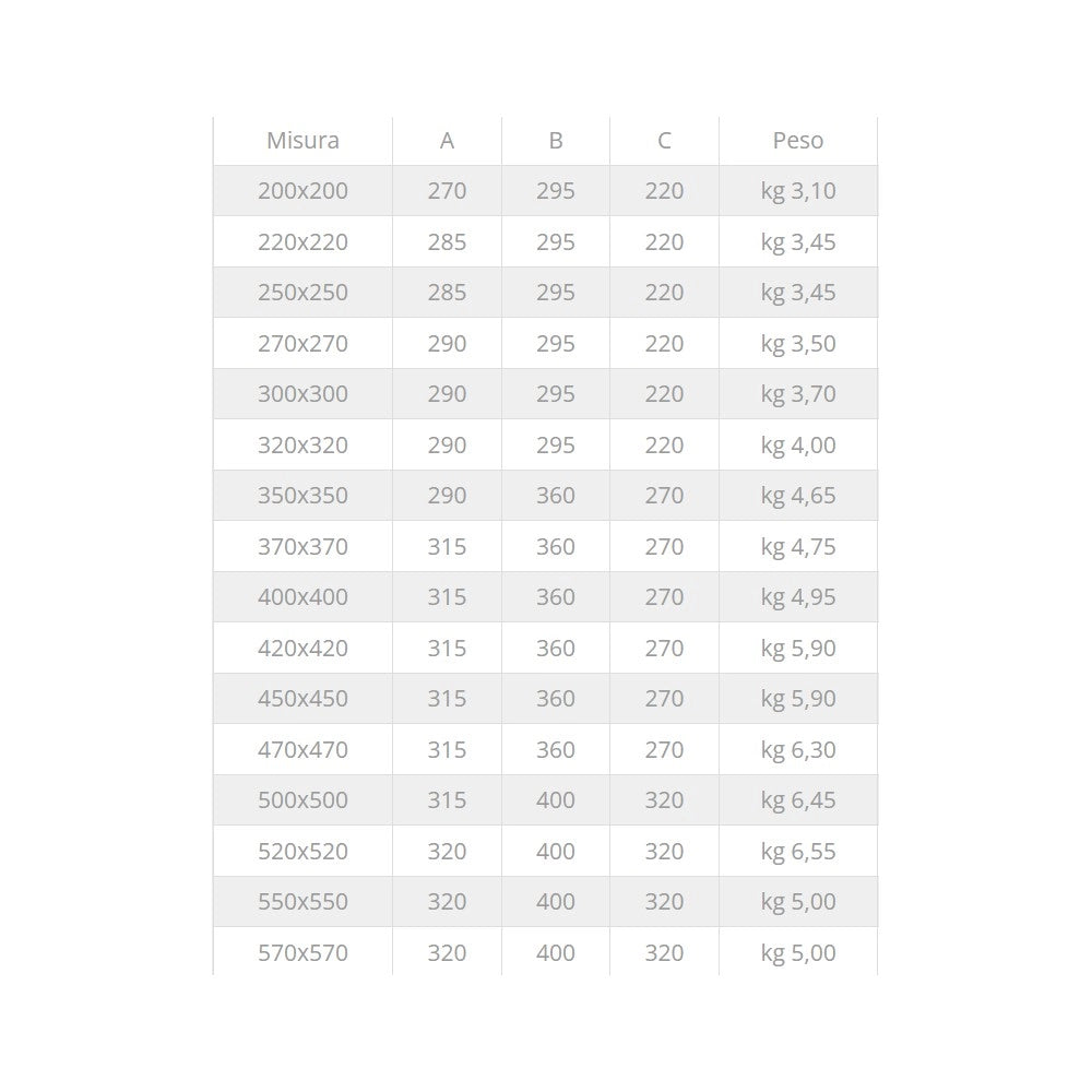 Fumaiolo da 47x47cm base quadra tipo radiante eolico inox aisi 304
