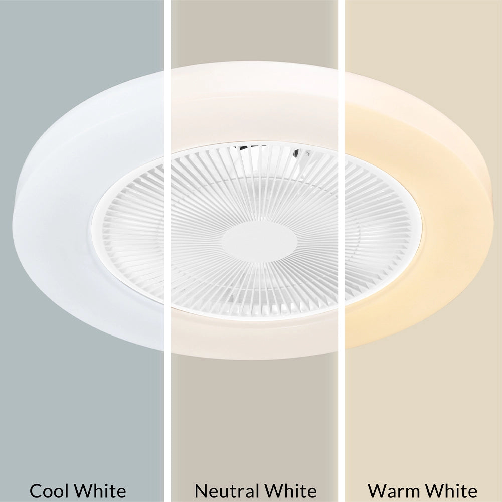 Ventilatore a Soffitto con Lampada LED Caldo Freddo 50 Ø cm 3 Velocità e Timer