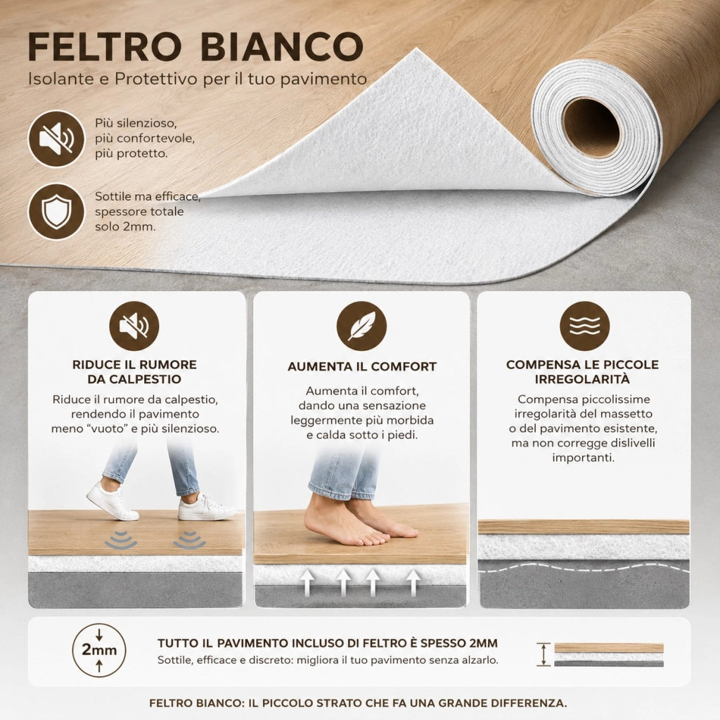 1 x 15 m (15 m²) Pavimento Vinilico a Rotolo Effetto Legno Rovere Grigio – Spessore 2 mm con Feltro Fonoassorbente