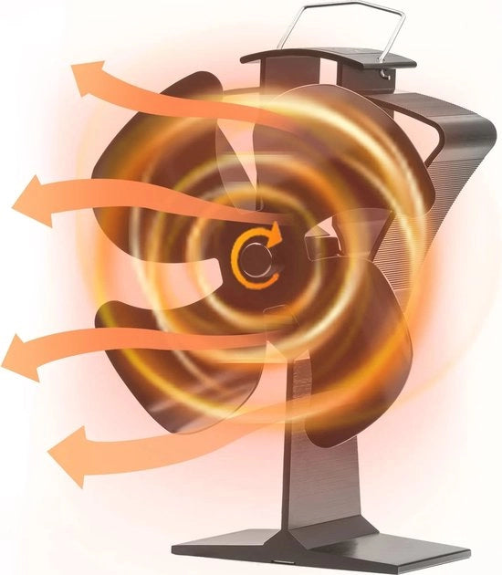 Ventilatore per Camino a 4 Paletti a Calore Aria Condizionato per una Diffusione Efficiente del Calore